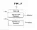 Fig. 06 - Graphic processing unit, system and anti-aliasing method to perform rendering based on image information