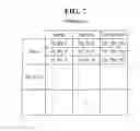 Fig. 08 - Graphic processing unit, system and anti-aliasing method to perform rendering based on image information