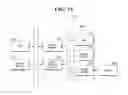 Fig. 16 - Graphic processing unit, system and anti-aliasing method to perform rendering based on image information