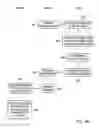 Fig. 06 - METHOD AND SYSTEM FOR ENHANCING COMMUNICATION BY USING AUGMENTED REALITY