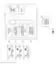 Fig. 02 - Generating cumulative wear-based indicators for vehicular components