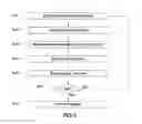 Fig. 03 - METHOD OF MAKING TUNING MAP FOR CONTROLLING DEVICE OF VEHICLE