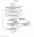 Fig. 04 - Cash processing device