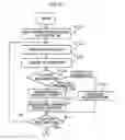Fig. 09 - Cash processing device