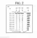 Fig. 12 - System, device and method for providing an interactive gambling game