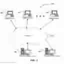 Fig. 02 - METHODS AND SYSTEMS FOR A GESTURE-CONTROLLED LOTTERY TERMINAL