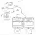 Fig. 01 - COMPUTER-IMPLEMENTED METHODS AND COMPUTER SYSTEMS FOR ENABLING PERSONALIZED GAME BETTING AND LOTTERY PLAYING
