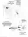 Fig. 01 - Transferring awards via optical machine readable data representation images