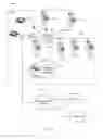 Fig. 11 - Transferring awards via optical machine readable data representation images