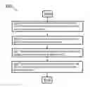 Fig. 01 - SYSTEMS AND METHODS FOR AUTOMATED CLOUD-BASED ANALYTICS FOR SURVEILLANCE SYSTEMS