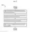 Fig. 03 - SYSTEMS AND METHODS FOR AUTOMATED CLOUD-BASED ANALYTICS FOR SURVEILLANCE SYSTEMS