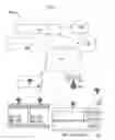Fig. 06 - SYSTEMS AND METHODS FOR AUTOMATED CLOUD-BASED ANALYTICS FOR SURVEILLANCE SYSTEMS