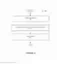 Fig. 05 - Apparatus and method for managing operator alertness and enhancing operator effectiveness for industrial control systems