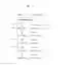 Fig. 11 - Method and system for implementing alarms for medical device through mobile device