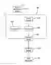 Fig. 01 - Portable compliance dispenser