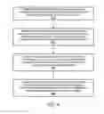 Fig. 10 - System and method for automated response to distress signal