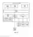 Fig. 20 - System and method for automated response to distress signal