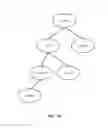 Fig. 18 - Distributed security system over multiple sites
