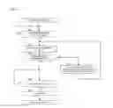 Fig. 06 - Vehicle management system, and vehicle management method