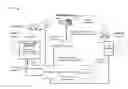 Fig. 01 - User interfaces for selecting unmanned aerial vehicles and mission plans for unmanned aerial vehicles