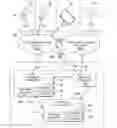 Fig. 01 - Database System To Organize Selectable Items For Users Related to Route Planning