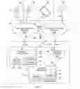 Fig. 02 - Database System To Organize Selectable Items For Users Related to Route Planning