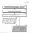Fig. 01 - System and Method for Evaluating Reading Comprehension