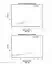 Fig. 04 - System and Method for Evaluating Reading Comprehension