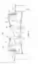 Fig. 08 - Full motion racing simulator