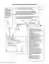 Fig. 01 - METHOD OF EDUCATIONAL INSTRUCTION