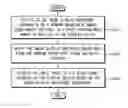 Fig. 01 - Display device and method of operating display device including shifting an image display reference coordinate
