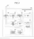 Fig. 04 - Information processing device and information processing method