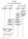 Fig. 07 - Information processing device and information processing method