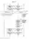 Fig. 08 - Information processing device and information processing method