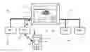 Fig. 01 - INTERACTIVE INFORMATION METHOD AND SYSTEM