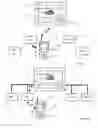 Fig. 06 - INTERACTIVE INFORMATION METHOD AND SYSTEM