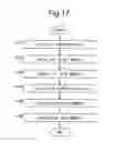 Fig. 18 - Display device and drive method for same
