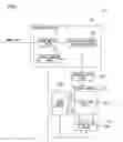Fig. 02 - Display apparatus and display control circuit