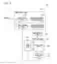 Fig. 07 - Display apparatus and display control circuit