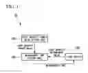 Fig. 02 - Sensor device, liquid crystal display device, sensing method and program