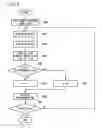 Fig. 05 - Sensor device, liquid crystal display device, sensing method and program
