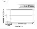 Fig. 06 - Sensor device, liquid crystal display device, sensing method and program