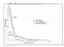 Fig. 01 - Rapid estimation of effective illuminance patterns for projected light fields