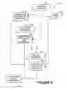 Fig. 09 - Rapid estimation of effective illuminance patterns for projected light fields