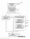 Fig. 10 - Rapid estimation of effective illuminance patterns for projected light fields
