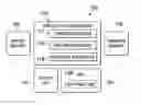 Fig. 01 - Efficient binding of resource groups in a graphics application programming interface
