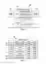 Fig. 02 - Efficient binding of resource groups in a graphics application programming interface