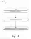 Fig. 18 - Virtual surface gutters