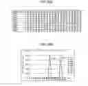 Fig. 10 - PHONEME INFORMATION SYNTHESIS DEVICE, VOICE SYNTHESIS DEVICE, AND PHONEME INFORMATION SYNTHESIS METHOD