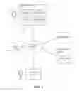 Fig. 02 - Identifying a contact based on a voice communication session